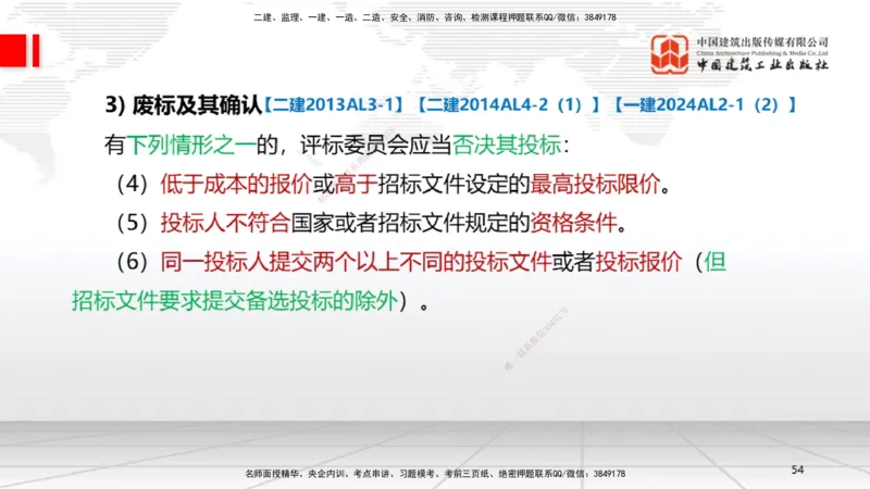 A28节：第8章工程招标投标与合同管理、第9章施工进度管理（02.26）_2026年一级建造师_2026年一建机电_2025年一建机电SVIP_02-基础精讲✿高端面授✿深度强化_讲义