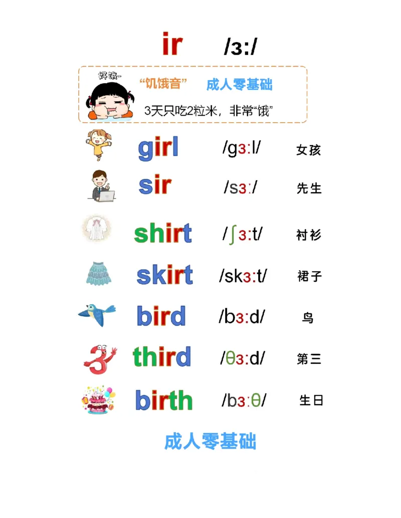 自然拼读-单词6.27_小学全网线上同款资料_28号文件小初英语