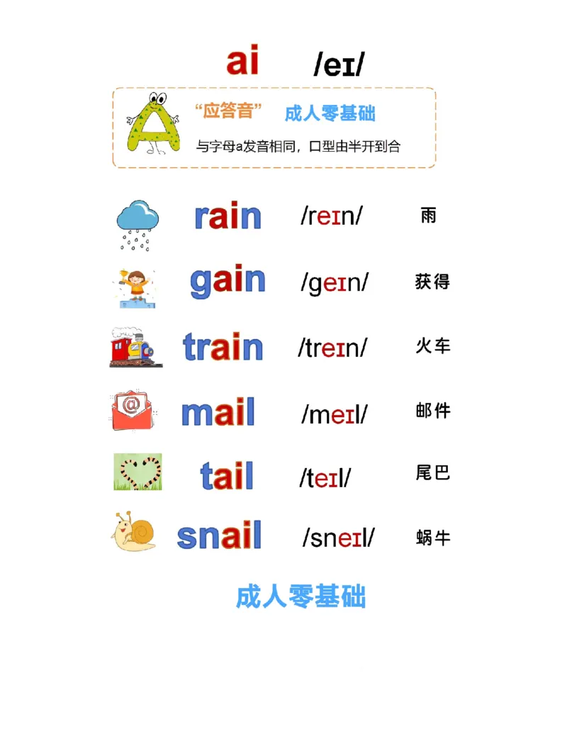 自然拼读-单词6.27_小学全网线上同款资料_28号文件小初英语