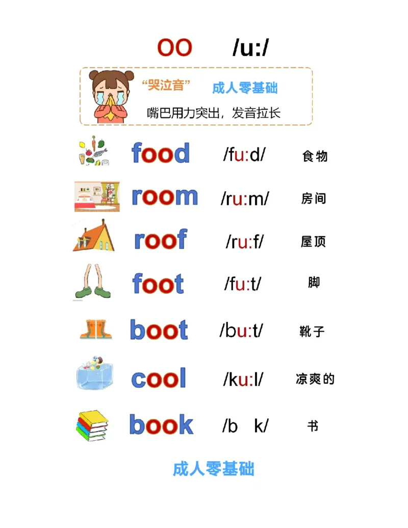 自然拼读-单词6.27_小学全网线上同款资料_28号文件小初英语