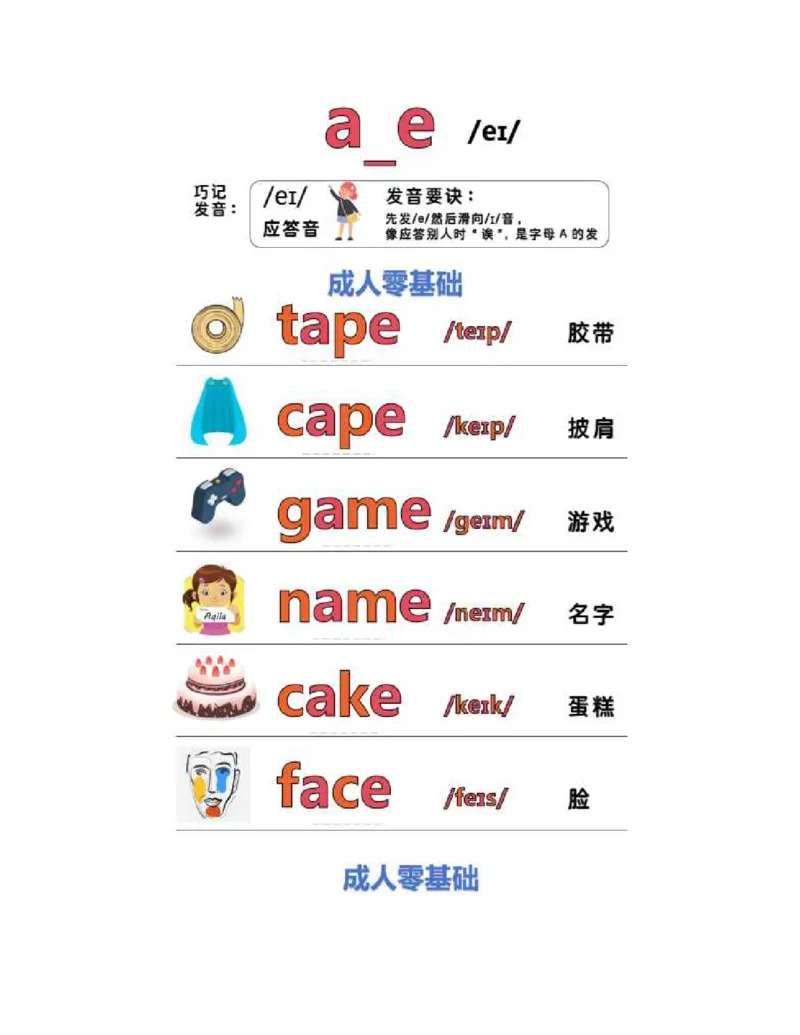 自然拼读-单词6.27_小学全网线上同款资料_28号文件小初英语