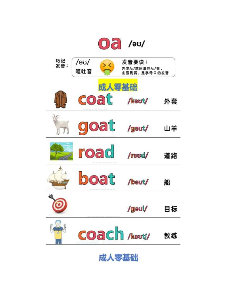 自然拼读-单词6.27_小学全网线上同款资料_28号文件小初英语