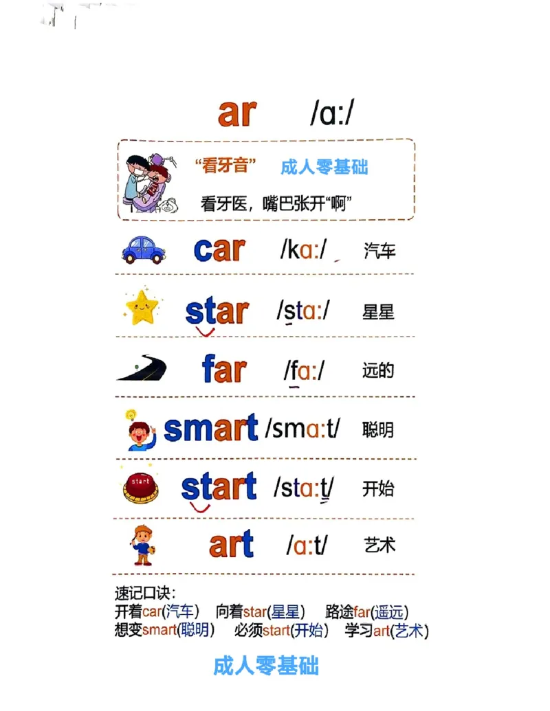 自然拼读-单词6.27_小学全网线上同款资料_28号文件小初英语