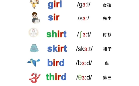 自然拼读-单词6.27_小学全网线上同款资料_28号文件小初英语