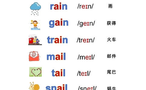 自然拼读-单词6.27_小学全网线上同款资料_28号文件小初英语