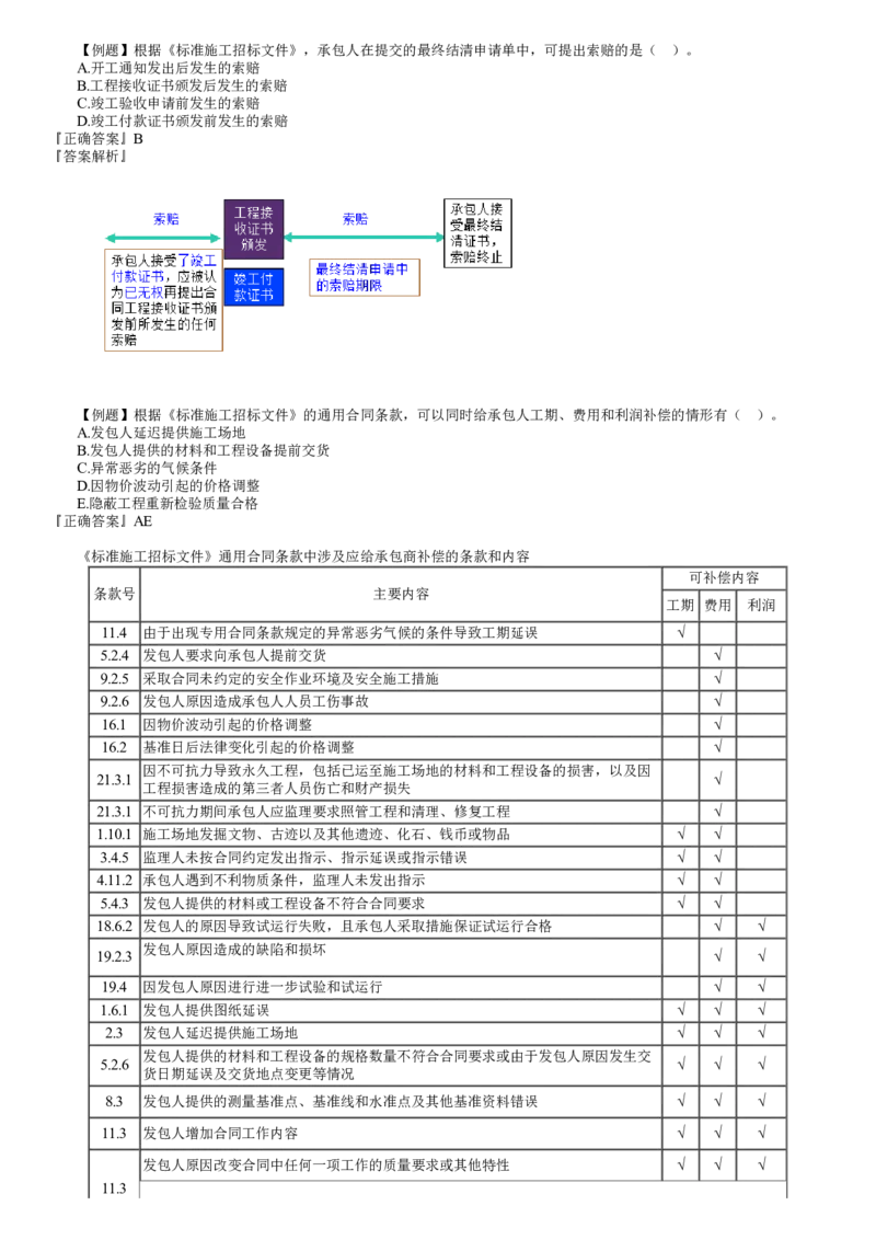 第02讲　合同管理、合同管理_2026年一级建造师_2026年一建管理_2025年一建管理SVIP_03-习题精析✿实战特训✿模考通关_17-管理《习题解析班》李娜JG推荐