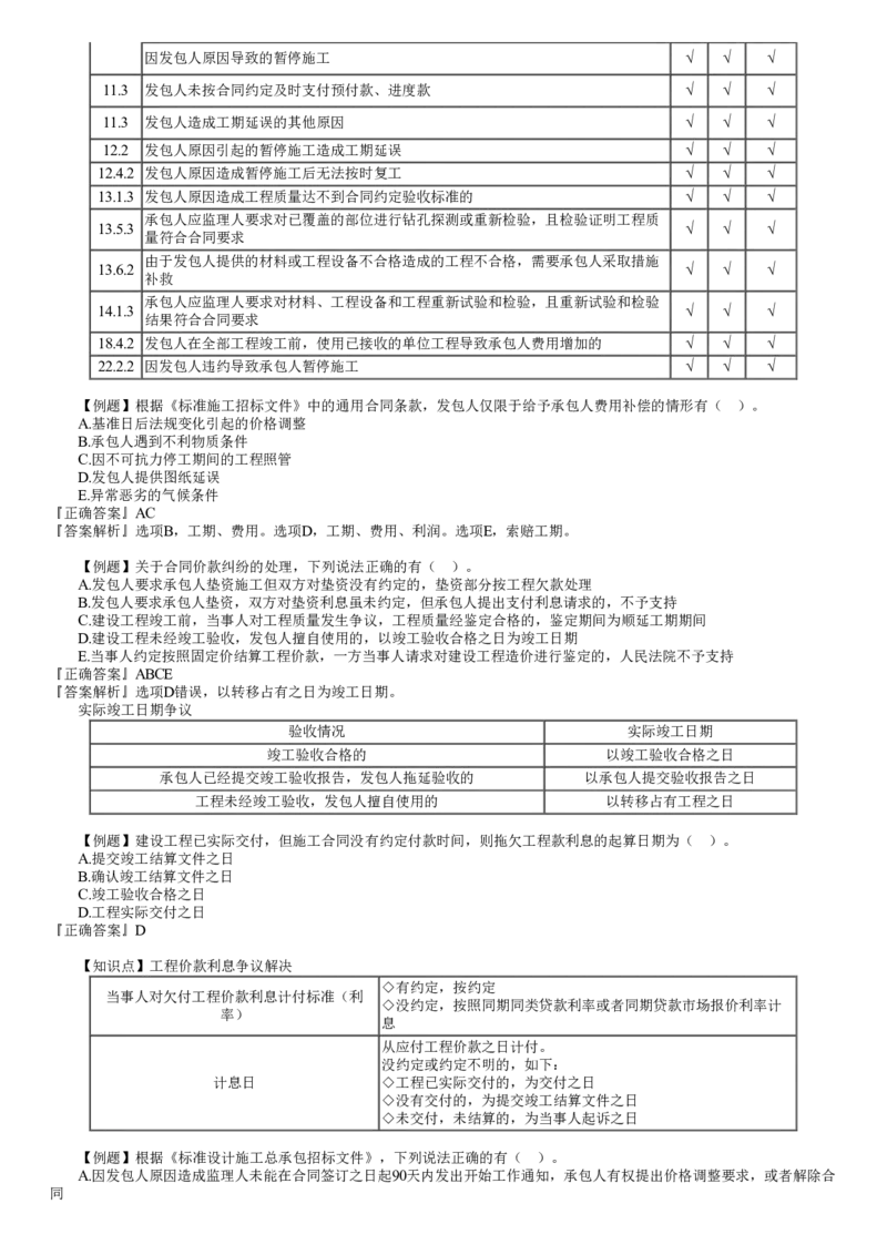 第02讲　合同管理、合同管理_2026年一级建造师_2026年一建管理_2025年一建管理SVIP_03-习题精析✿实战特训✿模考通关_17-管理《习题解析班》李娜JG推荐