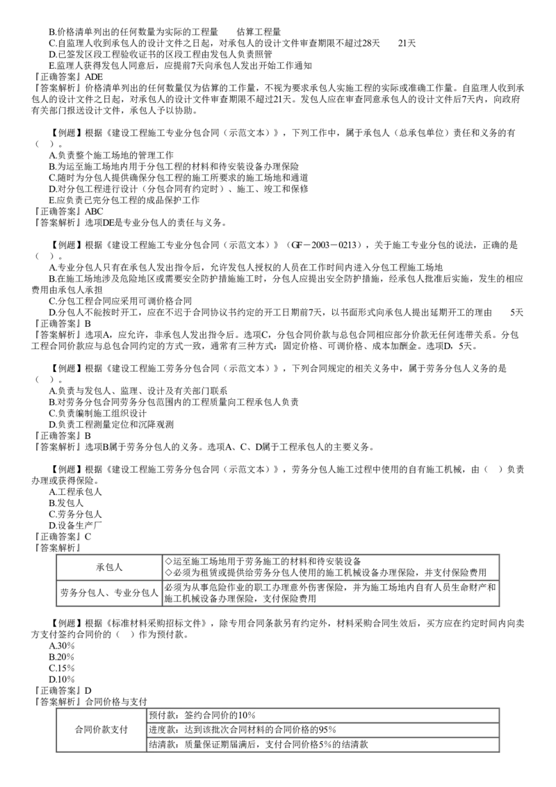 第02讲　合同管理、合同管理_2026年一级建造师_2026年一建管理_2025年一建管理SVIP_03-习题精析✿实战特训✿模考通关_17-管理《习题解析班》李娜JG推荐