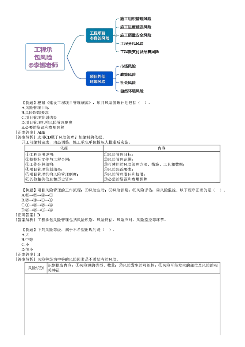 第02讲　合同管理、合同管理_2026年一级建造师_2026年一建管理_2025年一建管理SVIP_03-习题精析✿实战特训✿模考通关_17-管理《习题解析班》李娜JG推荐