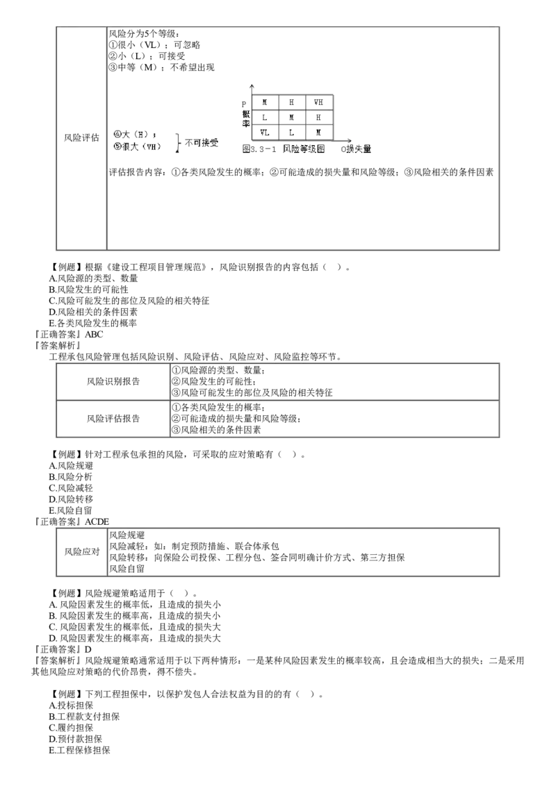 第02讲　合同管理、合同管理_2026年一级建造师_2026年一建管理_2025年一建管理SVIP_03-习题精析✿实战特训✿模考通关_17-管理《习题解析班》李娜JG推荐