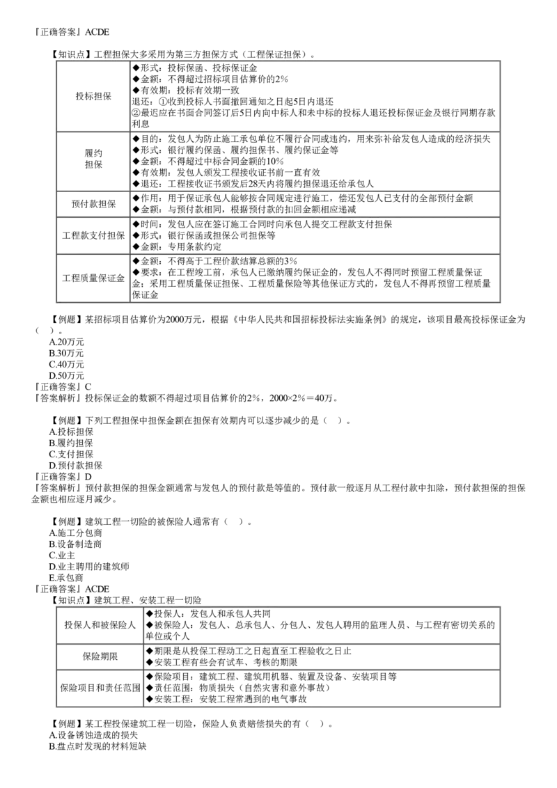 第02讲　合同管理、合同管理_2026年一级建造师_2026年一建管理_2025年一建管理SVIP_03-习题精析✿实战特训✿模考通关_17-管理《习题解析班》李娜JG推荐