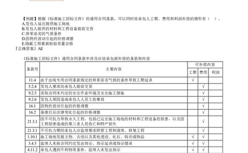 第02讲　合同管理、合同管理_2026年一级建造师_2026年一建管理_2025年一建管理SVIP_03-习题精析✿实战特训✿模考通关_17-管理《习题解析班》李娜JG推荐
