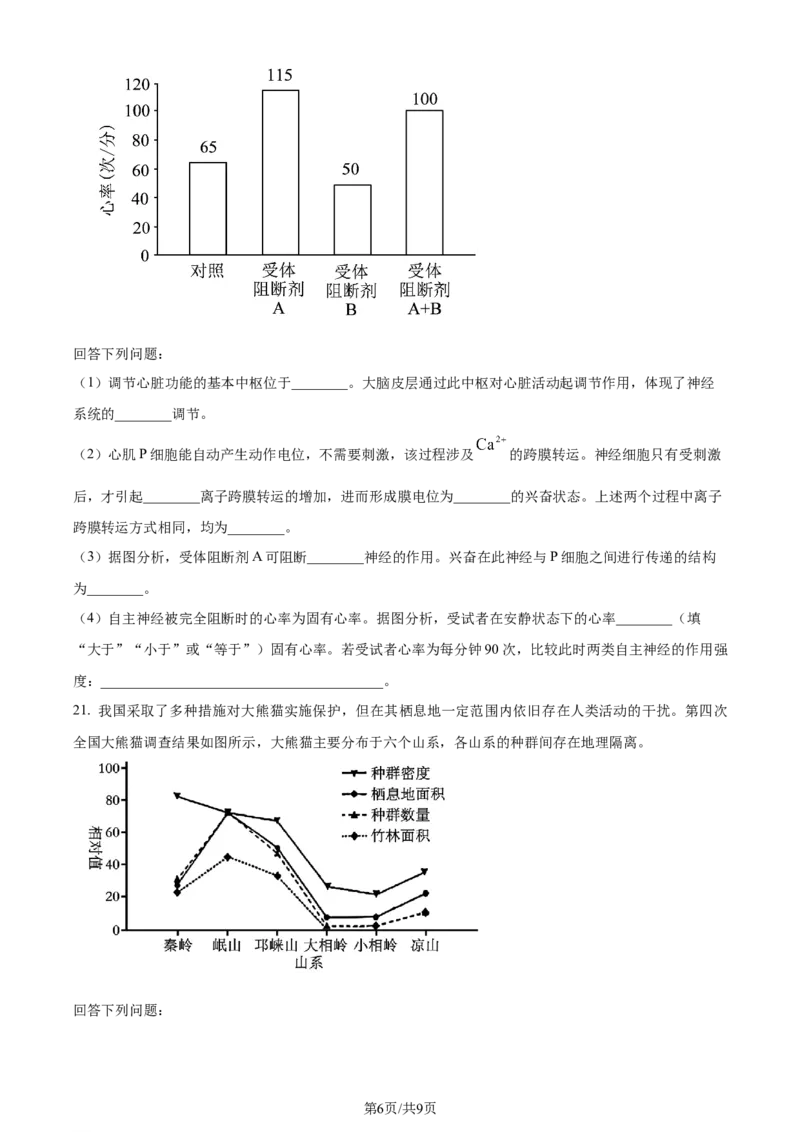 2024年高考生物试卷（河北）（空白卷）_26.河北-高考真题_2015-2025（河北）生物高考真题