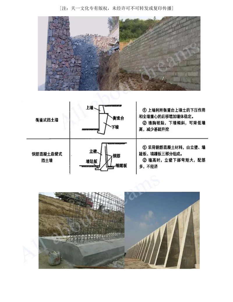 2025-08-第1章-城镇道路工程（八）_2026年一级建造师_2026年一建市政_2025年一建市政SVIP_02-基础精讲✿高端面授✿深度强化_10-市政《天一精讲班》潘旭、董雨佳KL_董雨佳_讲义