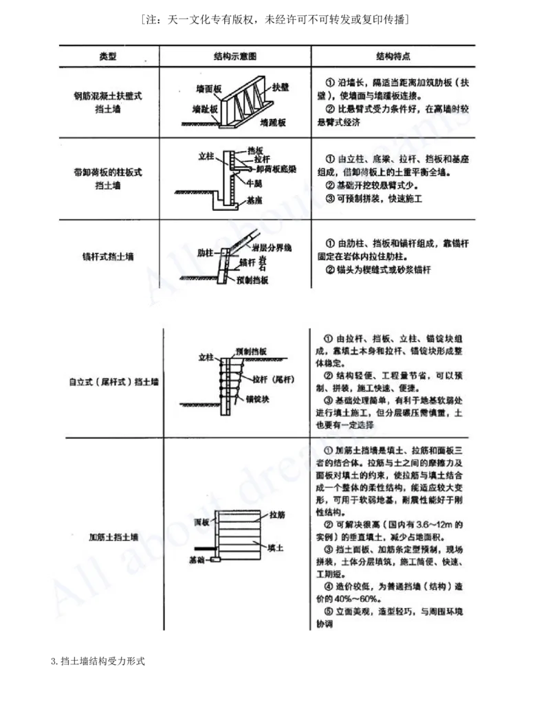 2025-08-第1章-城镇道路工程（八）_2026年一级建造师_2026年一建市政_2025年一建市政SVIP_02-基础精讲✿高端面授✿深度强化_10-市政《天一精讲班》潘旭、董雨佳KL_董雨佳_讲义
