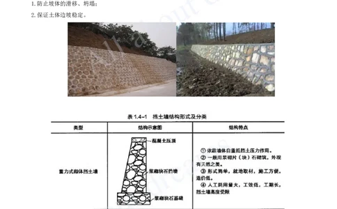 2025-08-第1章-城镇道路工程（八）_2026年一级建造师_2026年一建市政_2025年一建市政SVIP_02-基础精讲✿高端面授✿深度强化_10-市政《天一精讲班》潘旭、董雨佳KL_董雨佳_讲义