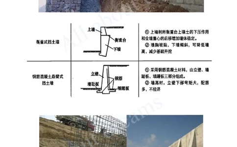 2025-08-第1章-城镇道路工程（八）_2026年一级建造师_2026年一建市政_2025年一建市政SVIP_02-基础精讲✿高端面授✿深度强化_10-市政《天一精讲班》潘旭、董雨佳KL_董雨佳_讲义