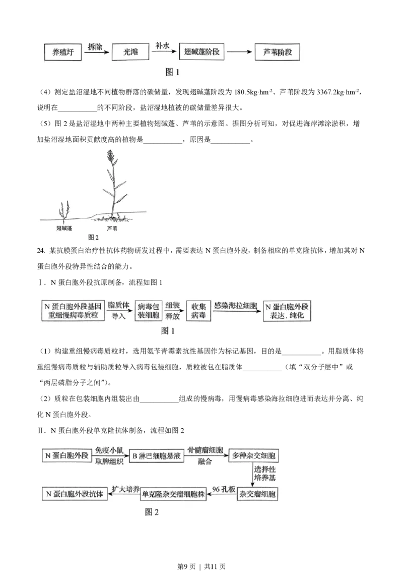 2022年高考生物试卷（辽宁）（空白卷）_生物历年高考真题_新&middot;PDF版2008-2025&middot;高考生物真题_生物（按年份分类）2008-2025_2022&middot;高考生物真题