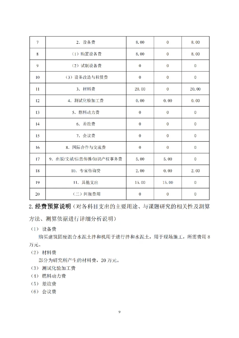 KJYF-2020-18&mdash;狭窄超深基槽建筑固废混合水泥土关键技术研究任务书_2021-2023年优秀施组方案_施工组织设计_施组08-解放军新闻传播中心新闻采编用房翻建工程施工组织设计_3成果证明
