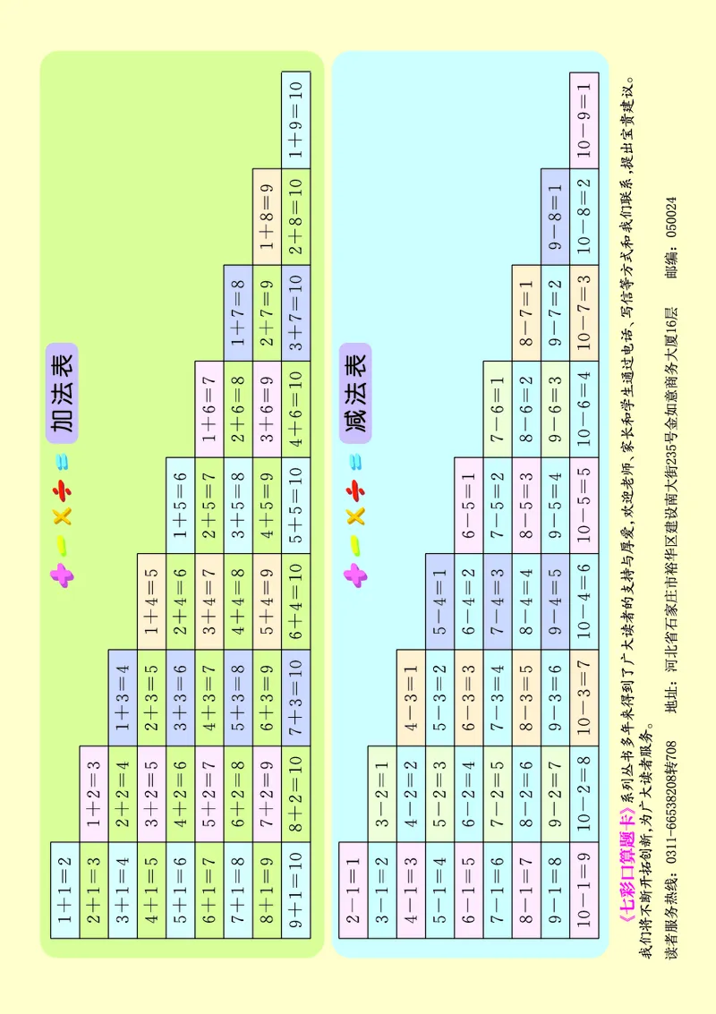 《七彩口算题卡》数学1年级上册（RJ）_一年级上下册资料_小学一年级学习资料-25年更新版_1-03、小学一年级数学上册_人教版_10、电子书籍
