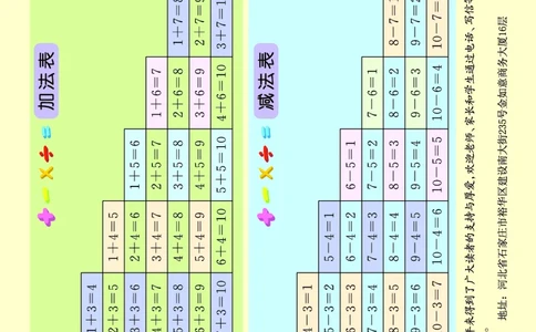 《七彩口算题卡》数学1年级上册（RJ）_一年级上下册资料_小学一年级学习资料-25年更新版_1-03、小学一年级数学上册_人教版_10、电子书籍