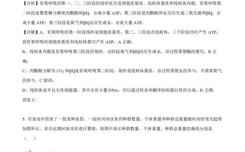 2022年高考生物试卷（全国甲卷）（解析卷）_生物历年高考真题_新&middot;PDF版2008-2025&middot;高考生物真题_生物（按年份分类）2008-2025_2022&middot;高考生物真题