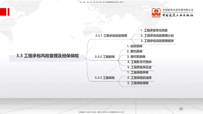 B10节：3.3工程承包风险管理及担保保险（04.23）_2026年一级建造师_2026年一建管理_2025年一建管理SVIP_02-基础精讲✿高端面授✿深度强化_05-管理《两轮基础直播》鲁力JGS_讲义