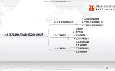 B10节：3.3工程承包风险管理及担保保险（04.23）_2026年一级建造师_2026年一建管理_2025年一建管理SVIP_02-基础精讲✿高端面授✿深度强化_05-管理《两轮基础直播》鲁力JGS_讲义