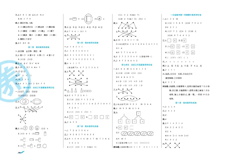 《做对题》核心素养卷-数学1年级上册（SJ）_一年级上下册资料_小学一年级学习资料-25年更新版_1-03、小学一年级数学上册_苏教版_10、电子书籍