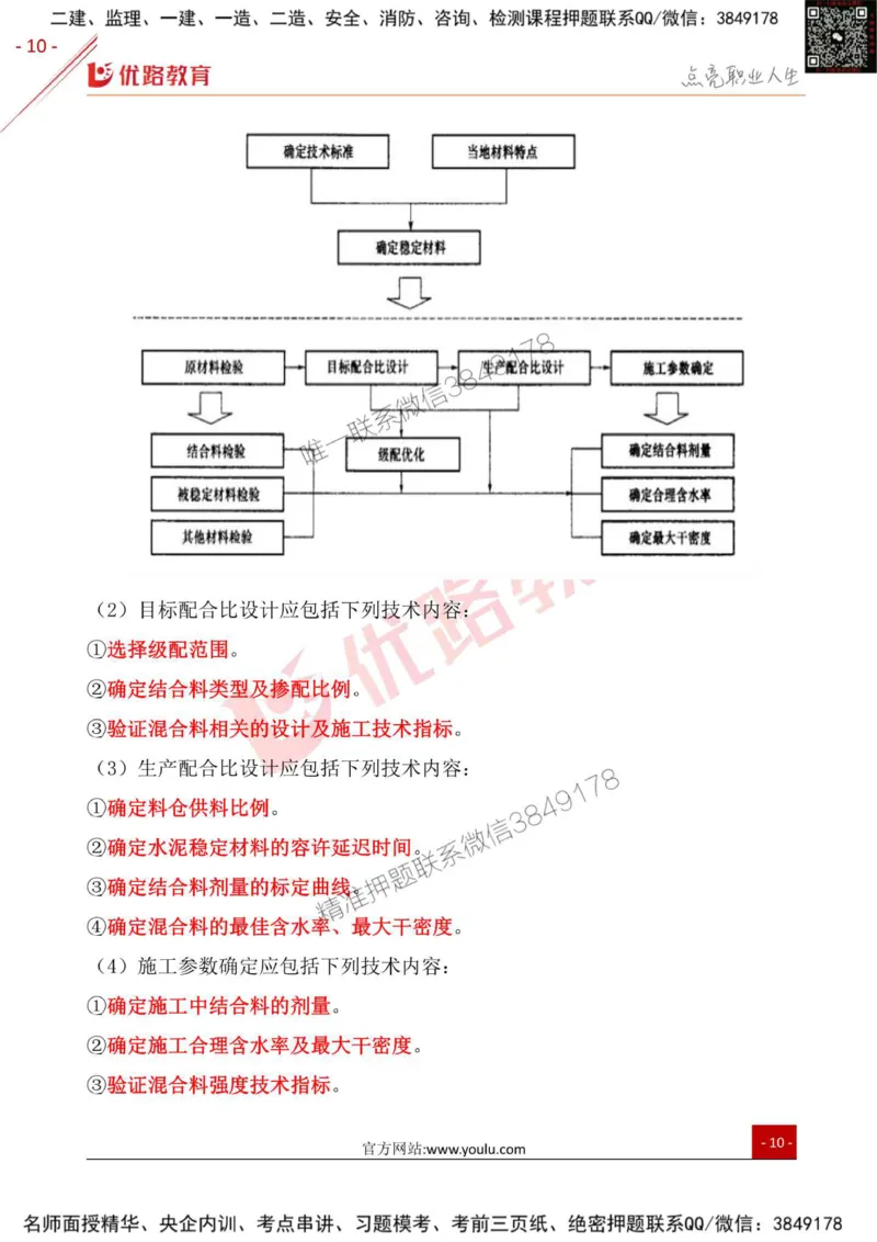 一级建造师《公路实务》考点一本通_2026年一级建造师_2026年一建公路_2025年一建公路SVIP_01-精华文档✿电子教材✿历年真题_18-公路《考点一本通》YL