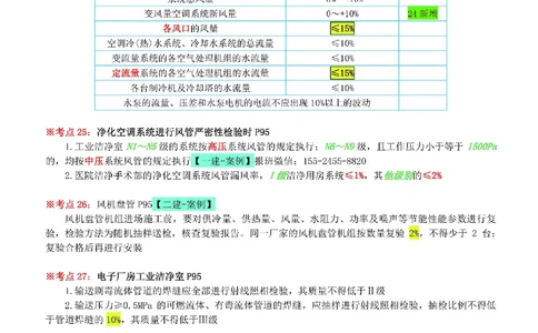 小肥虎-冲刺专题13-百分比_2026年一级建造师_2026年一建机电_2025年一建机电SVIP_04-冲刺串讲✿考点强化✿小灶集训_24-机电《冲刺专题班》小肥虎SMR