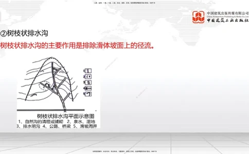 新教材08节1.1.7特殊路基施工（下）-1.2.2支挡工程设置与施工（上）1.08_2026年一级建造师_2026年一建公路_2026年一建公路SVIP_2026一建公路SVIP_02-基础精讲✿高端面授✿深度强化