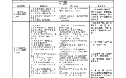 10《端午粽》导学案_一年级语文下册（统编版）_老课标资料_教案反思+导学案_表格式_1版表格式导学案
