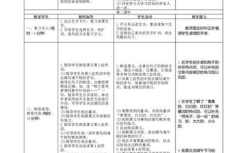 10《端午粽》导学案_一年级语文下册（统编版）_老课标资料_教案反思+导学案_表格式_1版表格式导学案