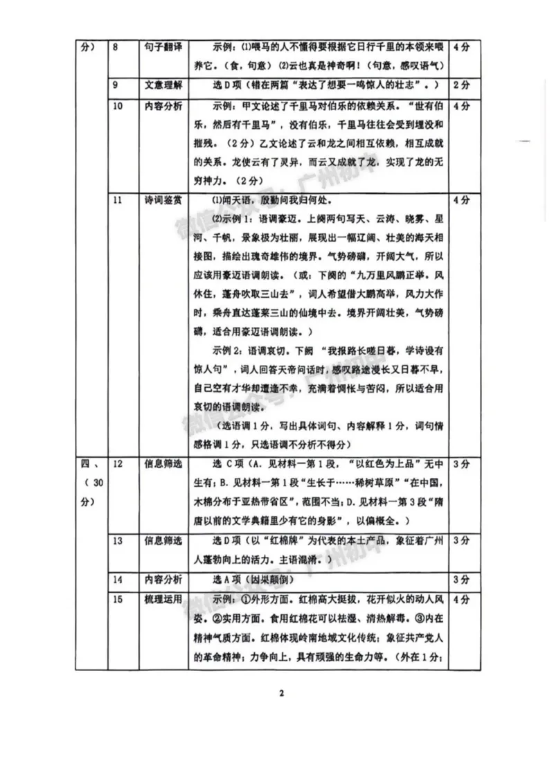 2024越秀区中考一模语文试题答案解析_广州九上月考+期中+期末+一模二模+中考真题_广州2024年中考一模_越秀区