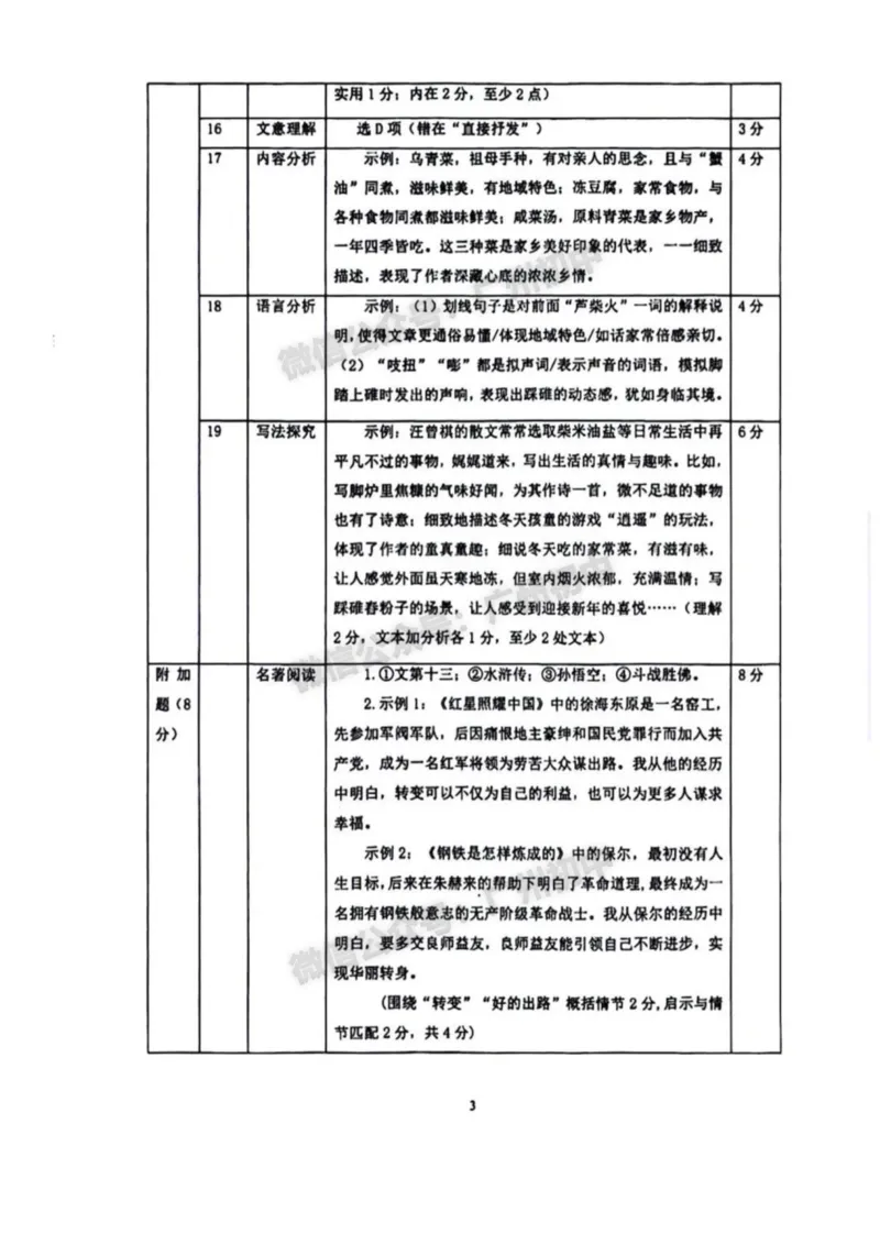 2024越秀区中考一模语文试题答案解析_广州九上月考+期中+期末+一模二模+中考真题_广州2024年中考一模_越秀区