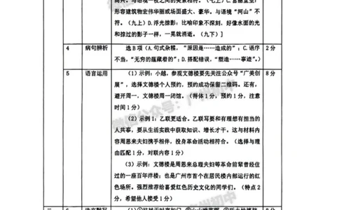 2024越秀区中考一模语文试题答案解析_广州九上月考+期中+期末+一模二模+中考真题_广州2024年中考一模_越秀区