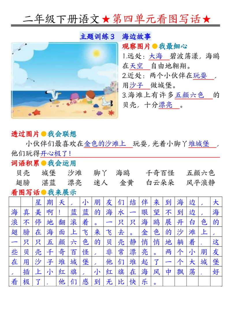 4.9第四单元看图写话写话指导二下语文_二年级上下册资料_小学二年级学习资料-25年更新版_2-02、小学二年级语文下册_2-2-2、练习题、作业、试题、试卷_专项练习_看图写话作文类