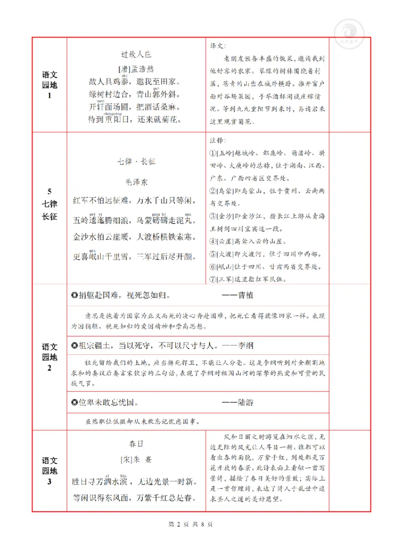 6语上必背内容+默写表_人教版小学语文上下册必背课文古诗词日积月累汇总背诵默写(1)