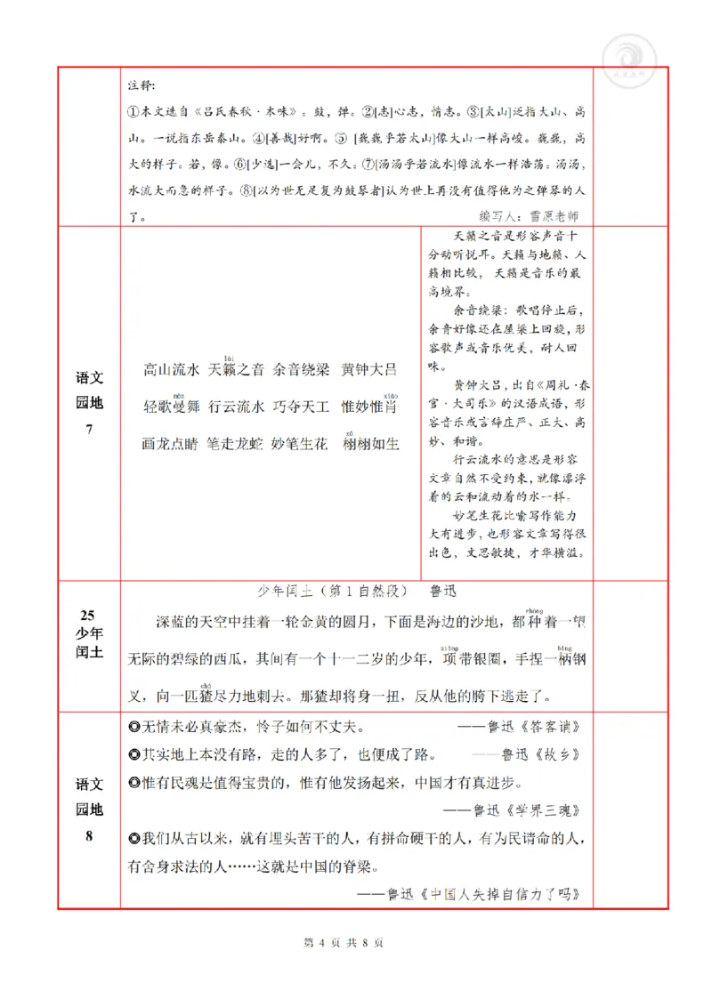 6语上必背内容+默写表_人教版小学语文上下册必背课文古诗词日积月累汇总背诵默写(1)