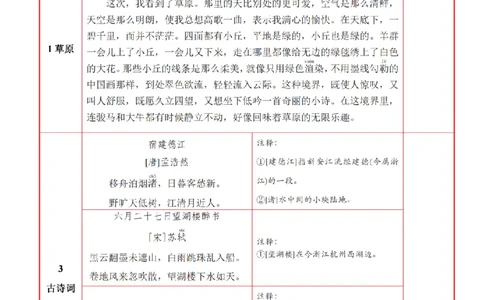 6语上必背内容+默写表_人教版小学语文上下册必背课文古诗词日积月累汇总背诵默写(1)