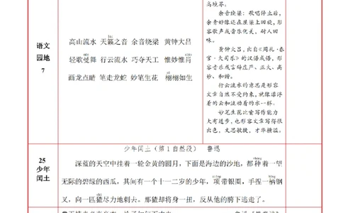 6语上必背内容+默写表_人教版小学语文上下册必背课文古诗词日积月累汇总背诵默写(1)
