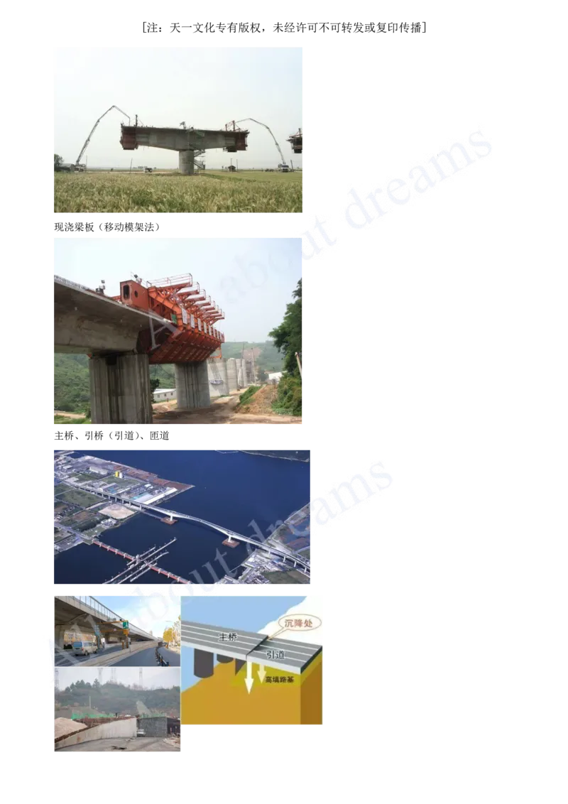 2025-18-第2章-桥梁识图常识_2026年一级建造师_2026年一建市政_2025年一建市政SVIP_02-基础精讲✿高端面授✿深度强化_10-市政《天一精讲班》潘旭KL_讲义