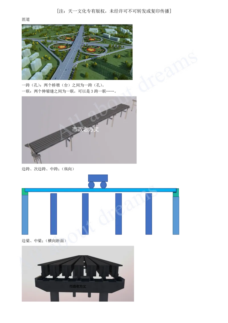 2025-18-第2章-桥梁识图常识_2026年一级建造师_2026年一建市政_2025年一建市政SVIP_02-基础精讲✿高端面授✿深度强化_10-市政《天一精讲班》潘旭KL_讲义