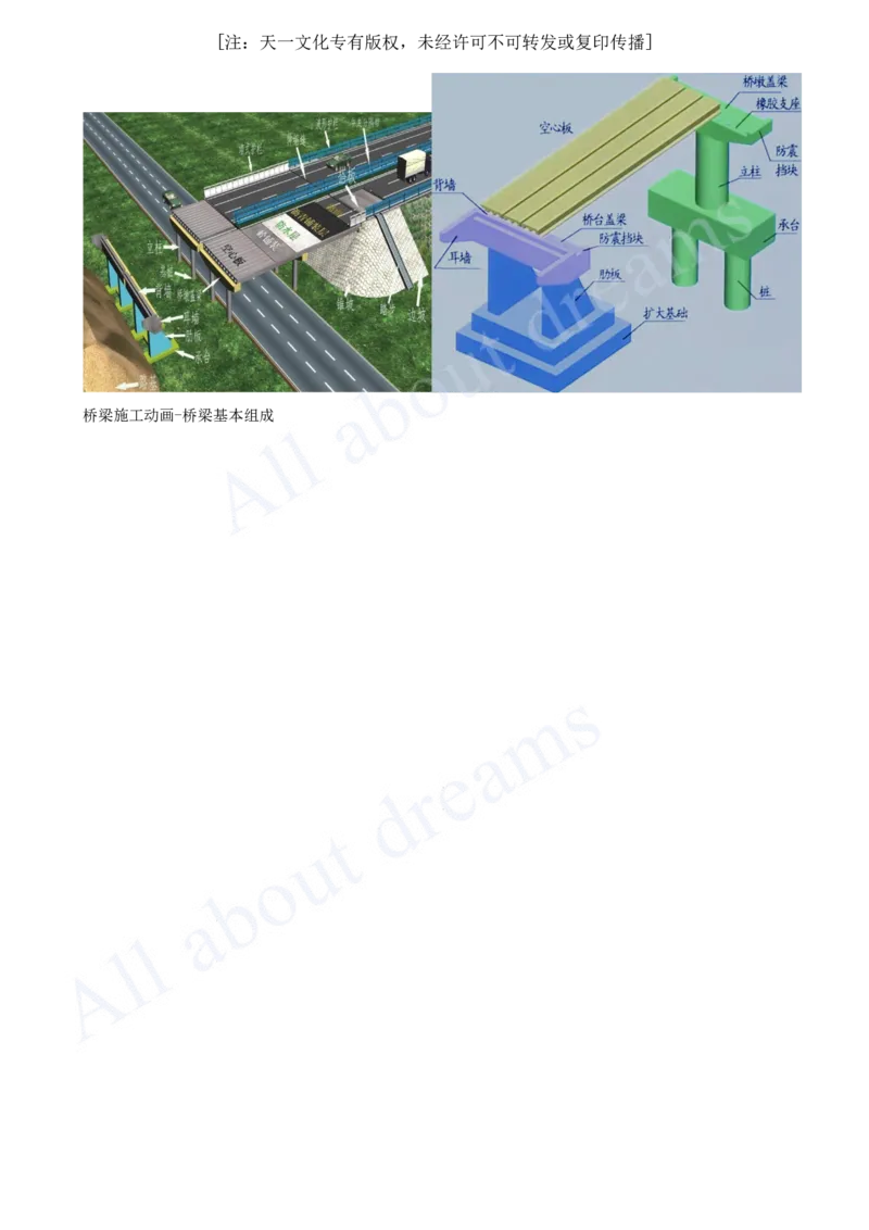 2025-18-第2章-桥梁识图常识_2026年一级建造师_2026年一建市政_2025年一建市政SVIP_02-基础精讲✿高端面授✿深度强化_10-市政《天一精讲班》潘旭KL_讲义