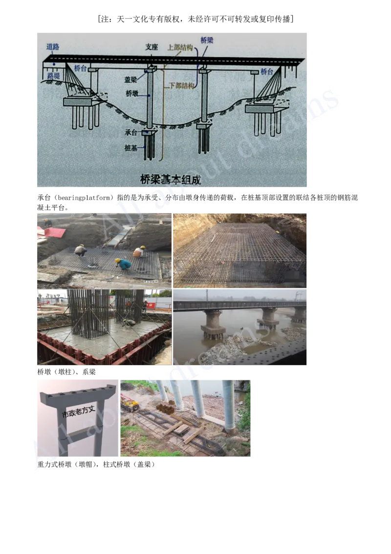 2025-18-第2章-桥梁识图常识_2026年一级建造师_2026年一建市政_2025年一建市政SVIP_02-基础精讲✿高端面授✿深度强化_10-市政《天一精讲班》潘旭KL_讲义