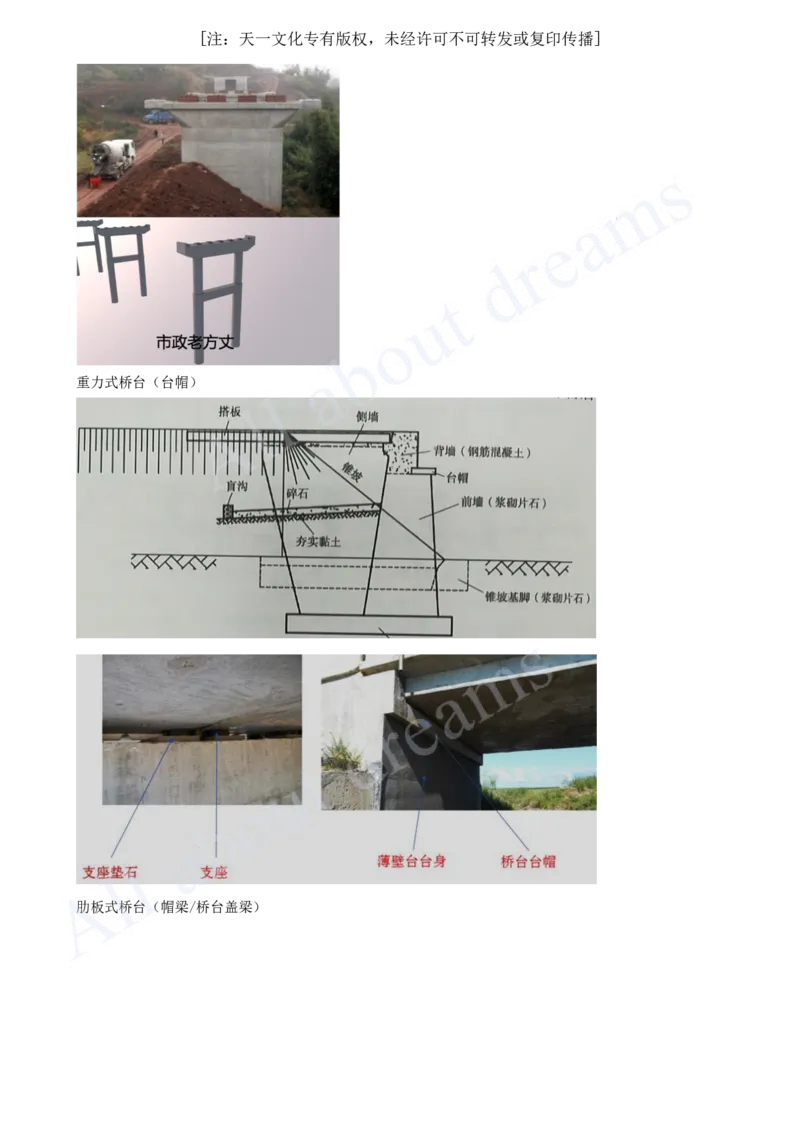 2025-18-第2章-桥梁识图常识_2026年一级建造师_2026年一建市政_2025年一建市政SVIP_02-基础精讲✿高端面授✿深度强化_10-市政《天一精讲班》潘旭KL_讲义