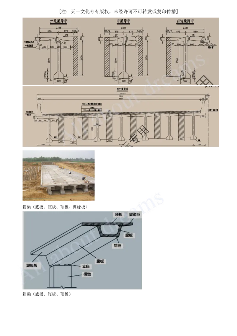 2025-18-第2章-桥梁识图常识_2026年一级建造师_2026年一建市政_2025年一建市政SVIP_02-基础精讲✿高端面授✿深度强化_10-市政《天一精讲班》潘旭KL_讲义
