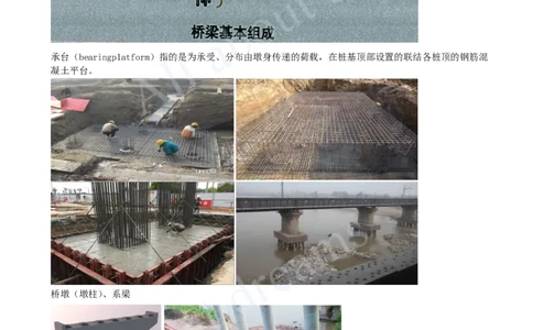 2025-18-第2章-桥梁识图常识_2026年一级建造师_2026年一建市政_2025年一建市政SVIP_02-基础精讲✿高端面授✿深度强化_10-市政《天一精讲班》潘旭KL_讲义