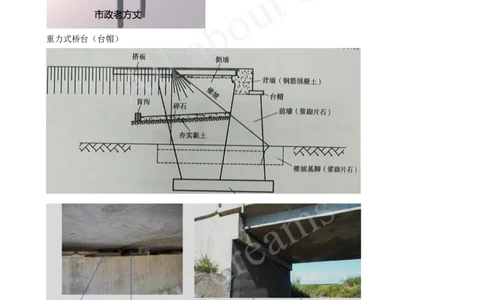 2025-18-第2章-桥梁识图常识_2026年一级建造师_2026年一建市政_2025年一建市政SVIP_02-基础精讲✿高端面授✿深度强化_10-市政《天一精讲班》潘旭KL_讲义